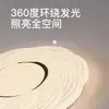 Nova Luminária de Teto LED, Luz Redonda para Quarto e Sala de Estar, Moderna e Simples, Elegantes Luminárias para Sala de Jantar e Escritório
