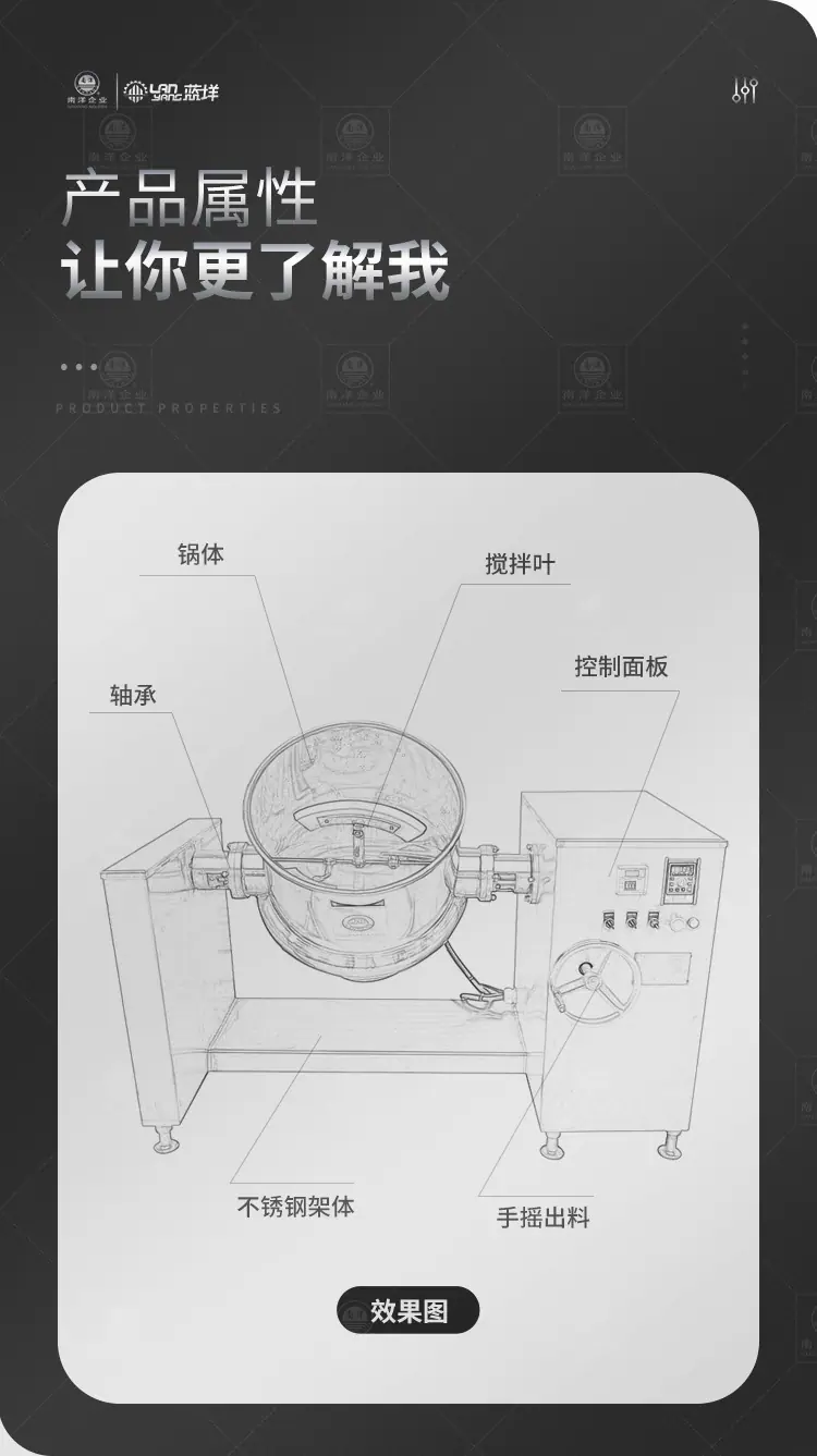 南洋夹层锅——卧式横轴_02.jpg