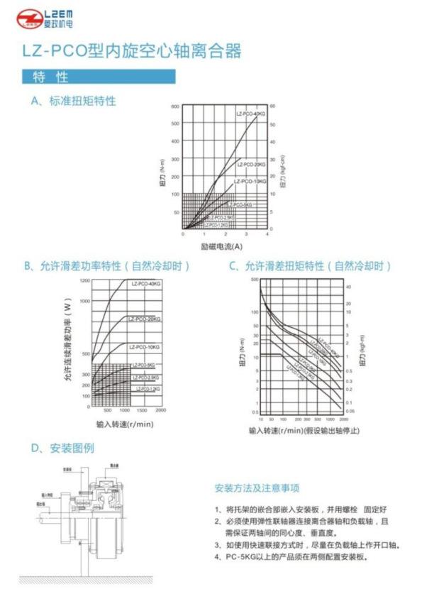 内旋空心离合器说明