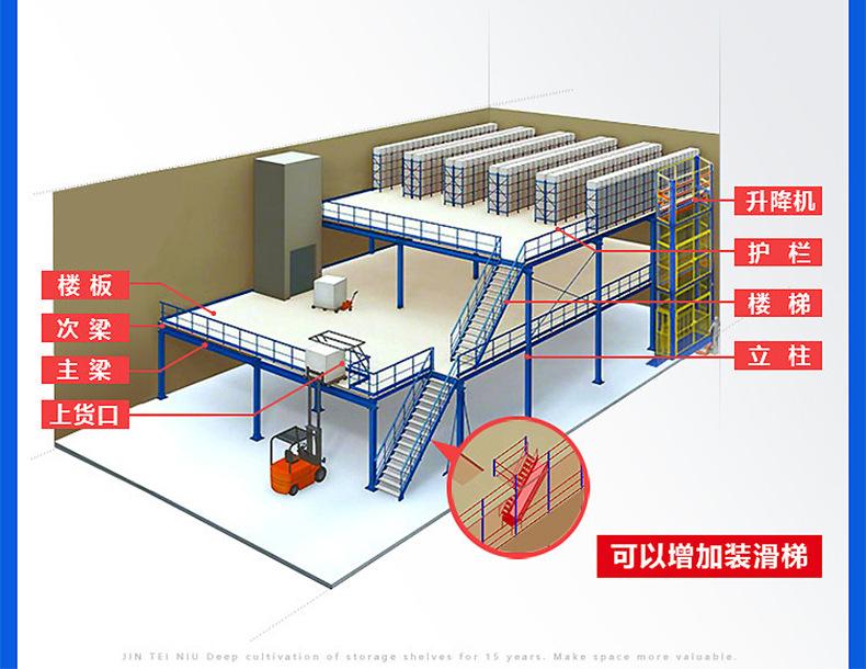 0621阁楼效果图2.jpg