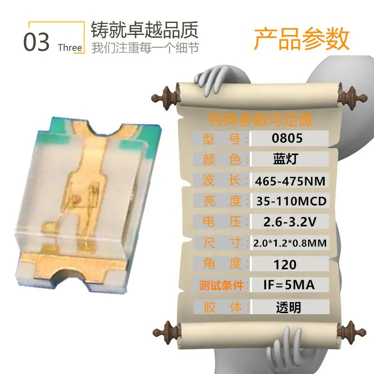 0805蓝灯详情3