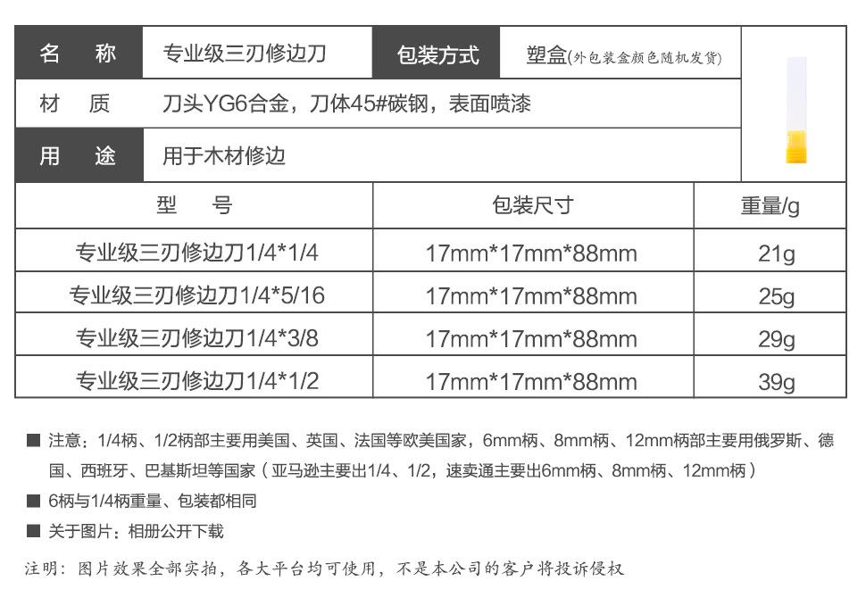 专业级三刃修边刀.jpg