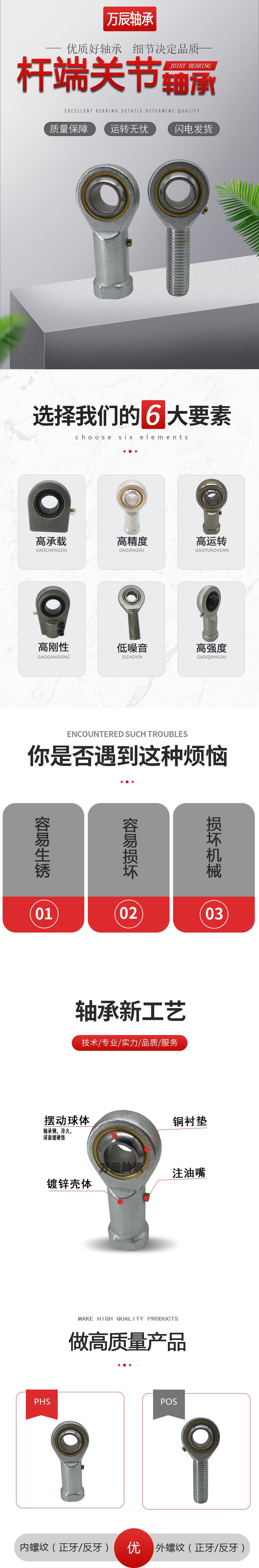 PH(O)S锻
