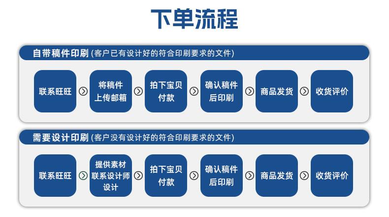 31b0769e4206af5bff13f63a449634