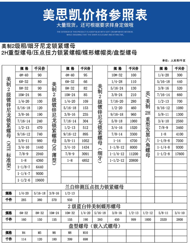 美制尼龙螺母-利润款_18