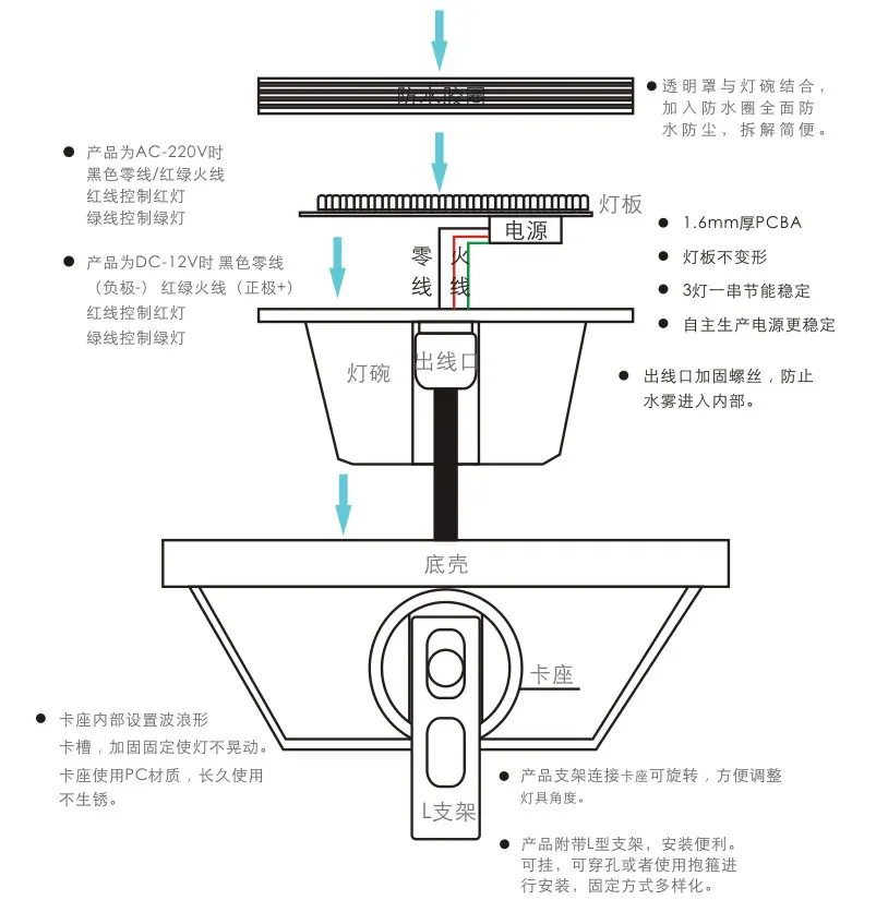 200红叉绿箭详情页_05