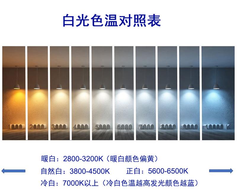 东莞2835双色温光源补光灯暖白冷白led2835双色高显指二合一贴片灯珠生产厂家
