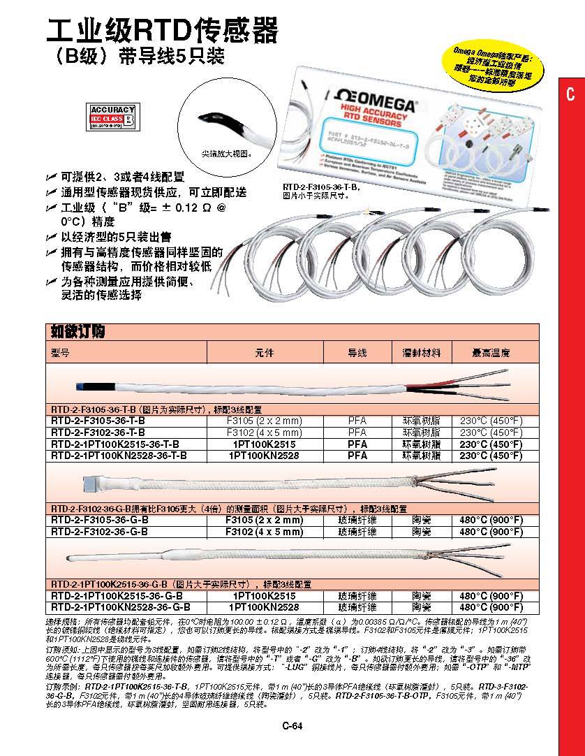 RTD-2-F3105-DINB-5PK_CH.jpg
