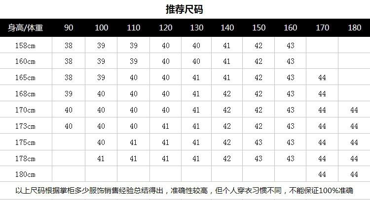 推荐2