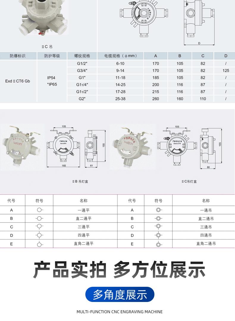 增安型详情_05.gif