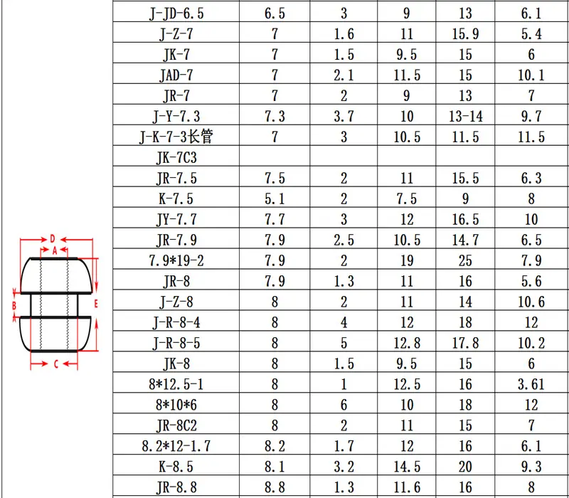 护线圈4.png