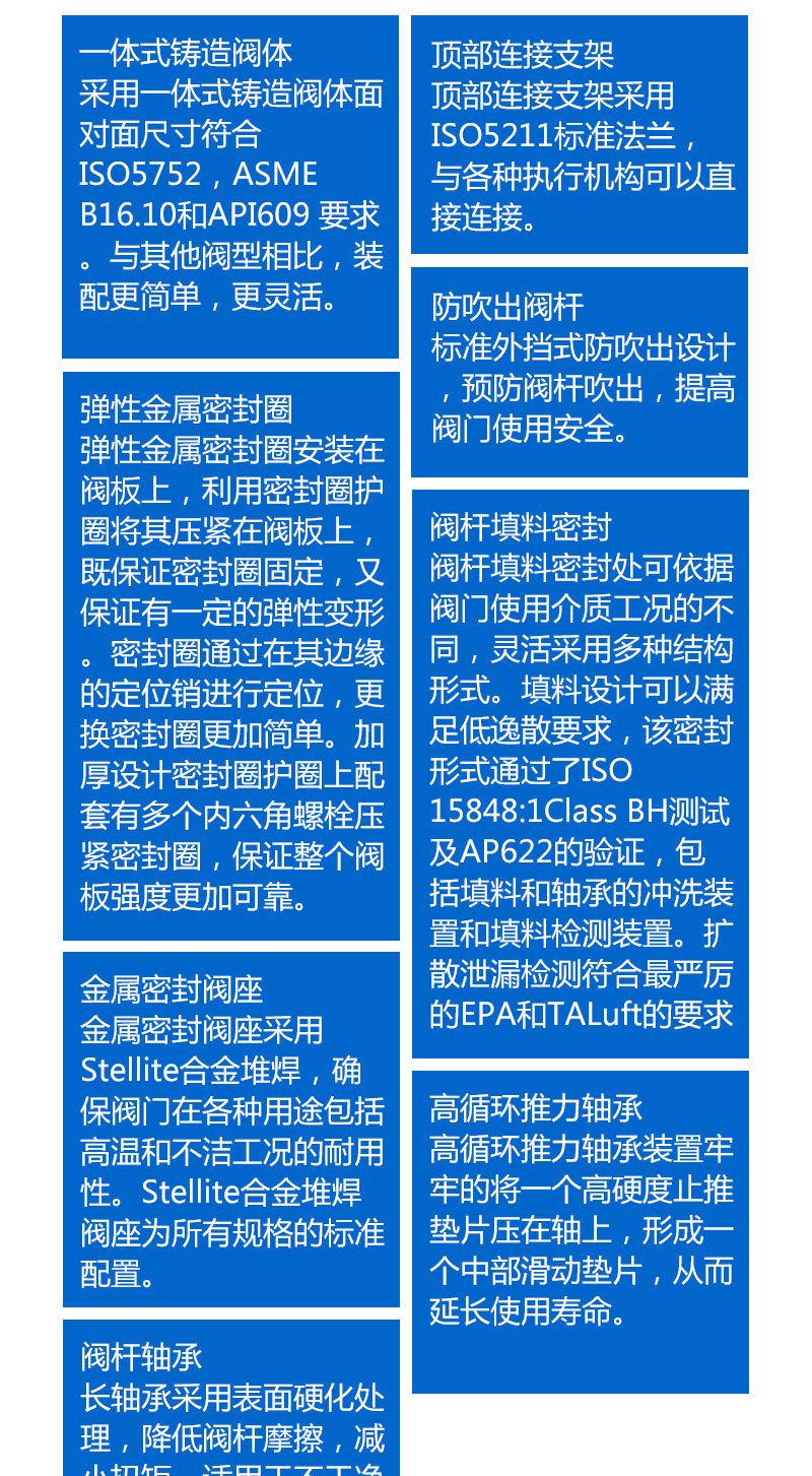 阀门-DN2300硬密封蝶阀-详情页_05.jpg