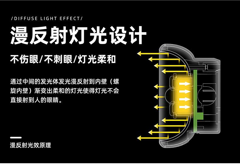 T36圆形夜灯详情资料790_05.jpg