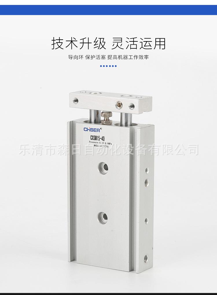 SMC型双联气缸CXSM系列_06