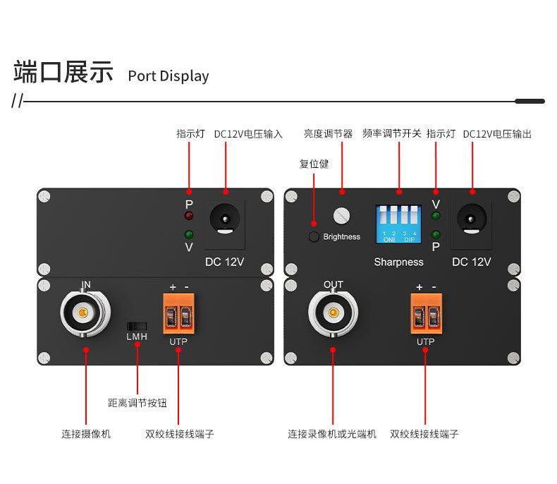有源双绞线传输器