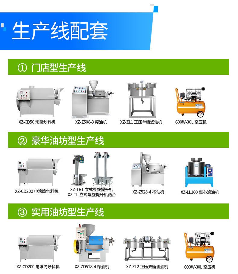 电加热滚筒式炒料机790详情页_06.jpg