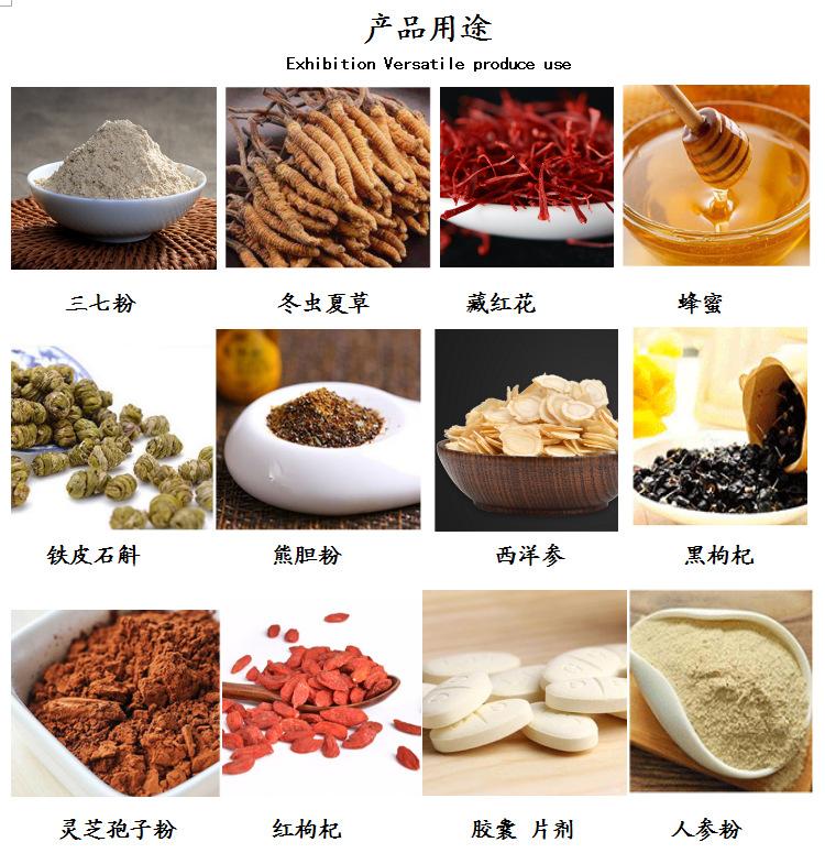 产品用途