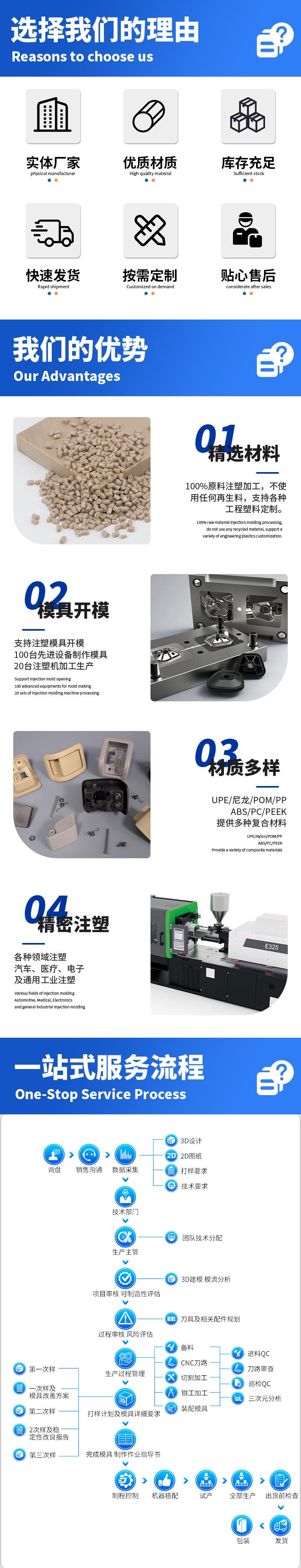 详情页_03