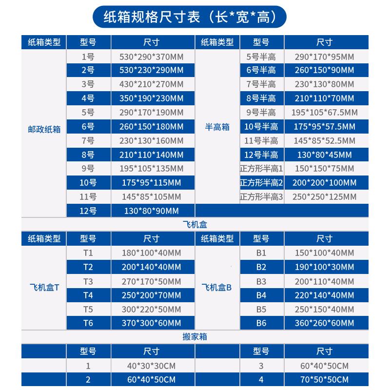 尺寸图