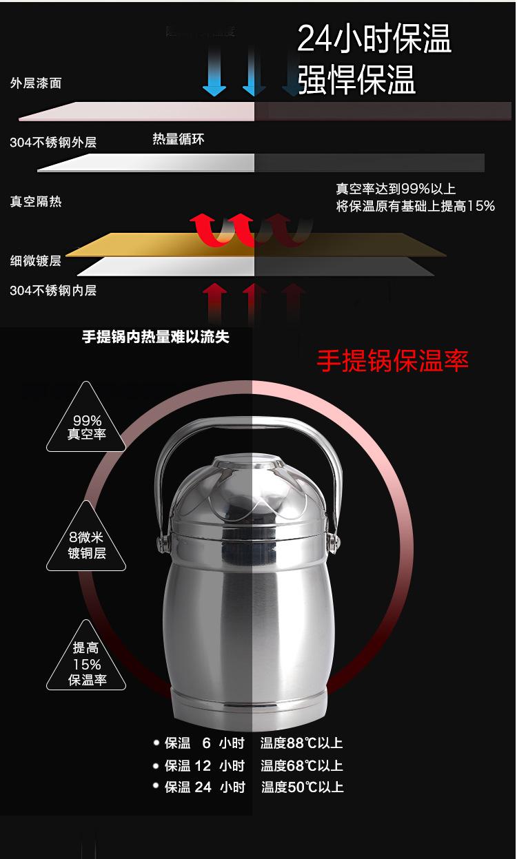 详情页-提锅psd_05.jpg