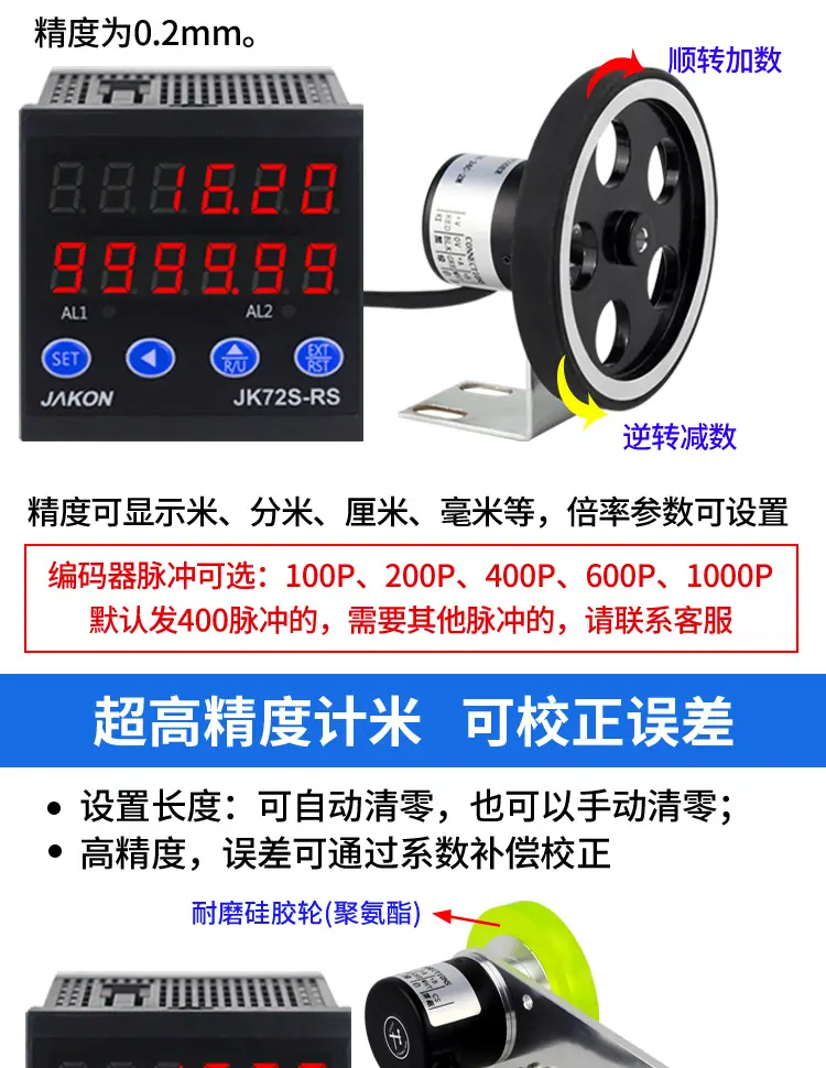 通讯计米_08.jpg
