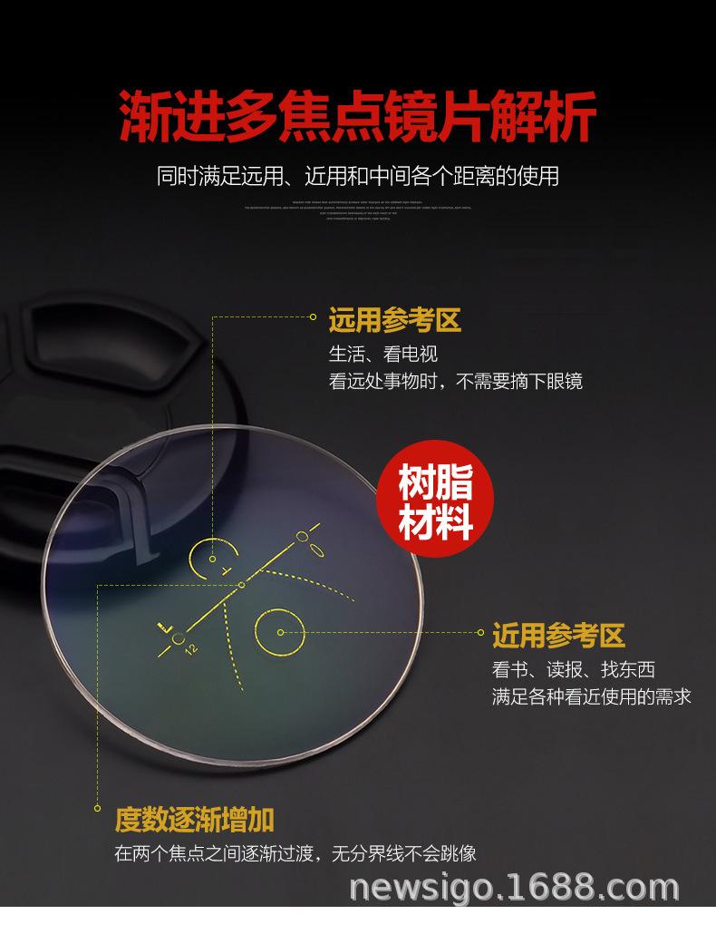 1.56渐进多焦_details_02.jpg