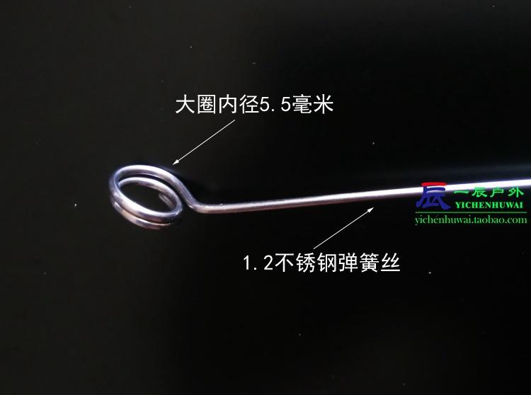 TB2NDAHgORnpuFjSZFCXXX2DXXa_!!