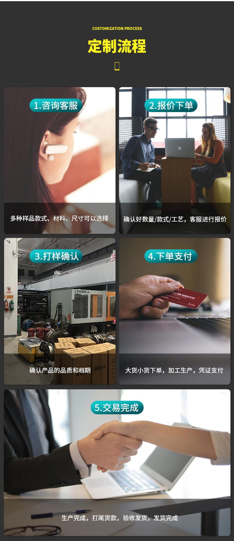 垃圾桶