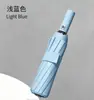 Paraguas Totalmente Automático para Mujeres y Hombres, Doble Uso para Sol y Lluvia, Tamaño Grande, Reforzado, Protección Solar, Protección UV, Paraguas Plegable para el Sol