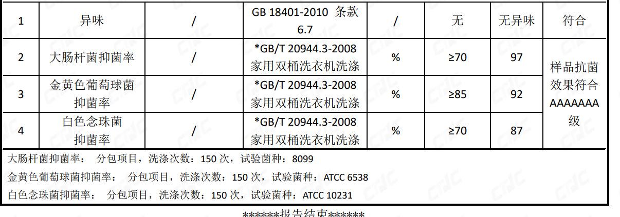 50d2862fe6c5cc00e621e594c6e5d6