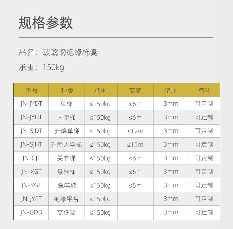 绝缘梯凳综合_02