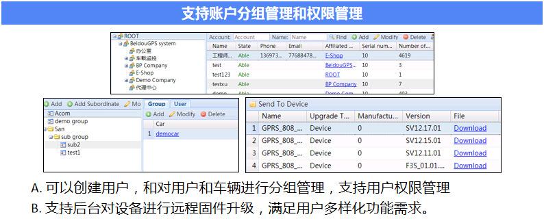 分组车联网行车记录仪.jpg