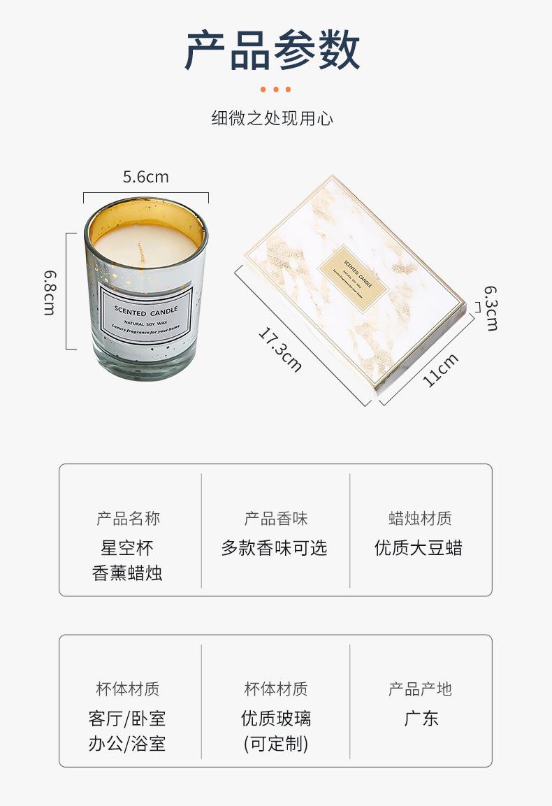 我改好的详情页-杯蜡_02