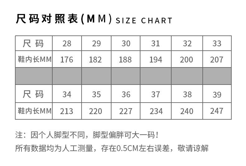 0000统一内长表