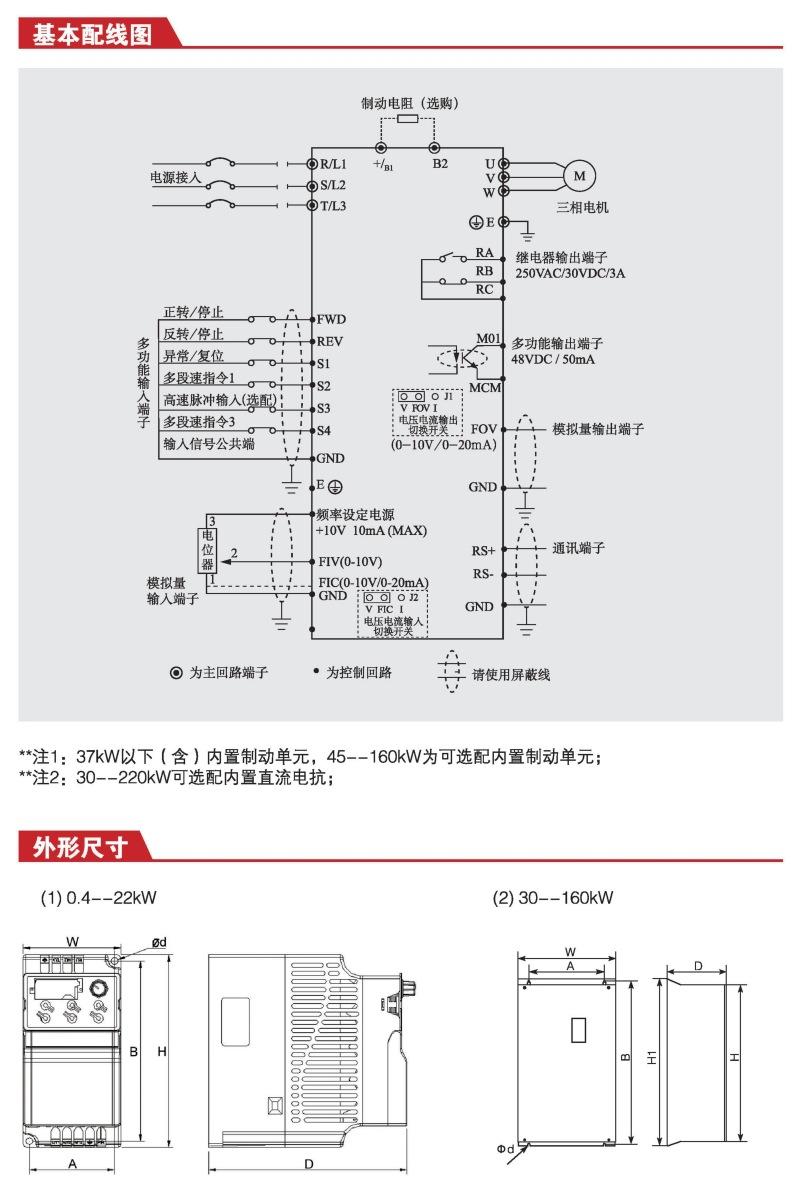 众辰变频器中文彩色新目录1_11.jpg
