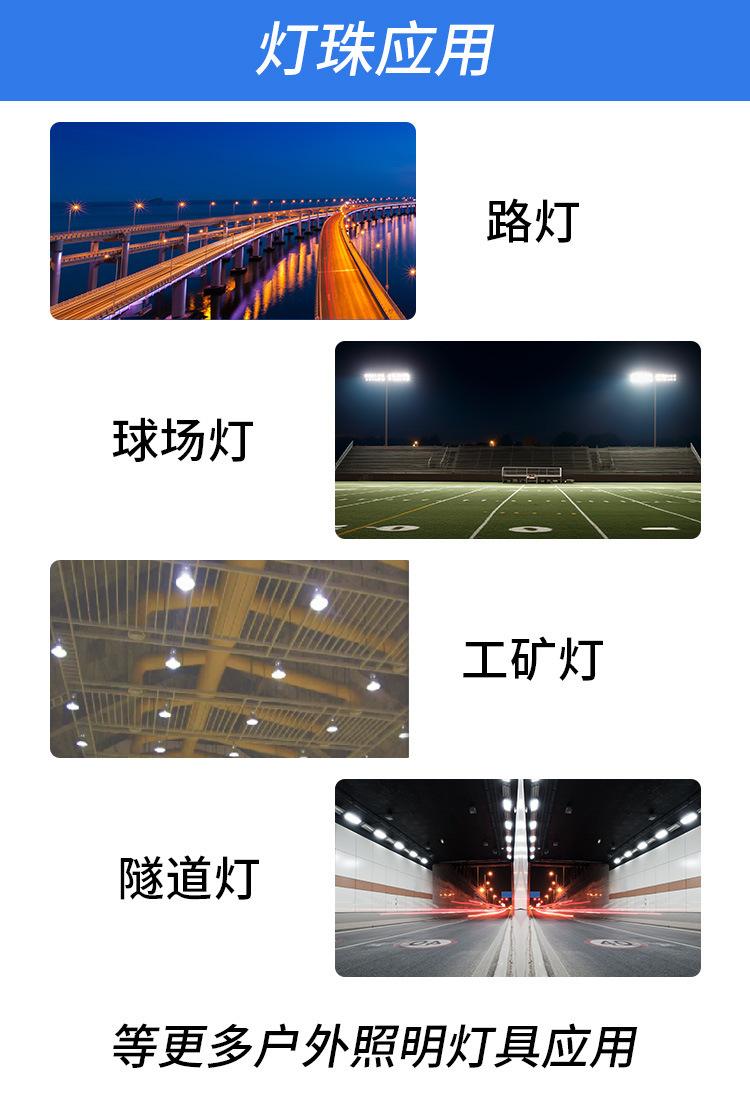 灯珠应用.jpg?x-oss-process=image/format,png