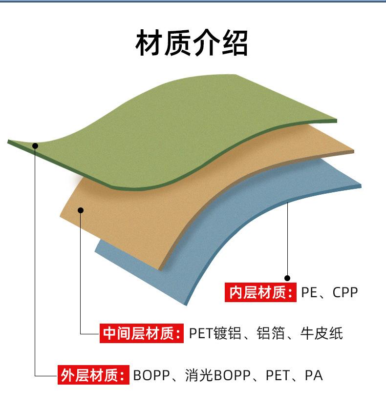 牛皮纸袋详情_17.jpg