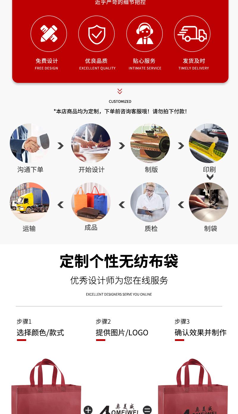 网通详情（无纺布）_02
