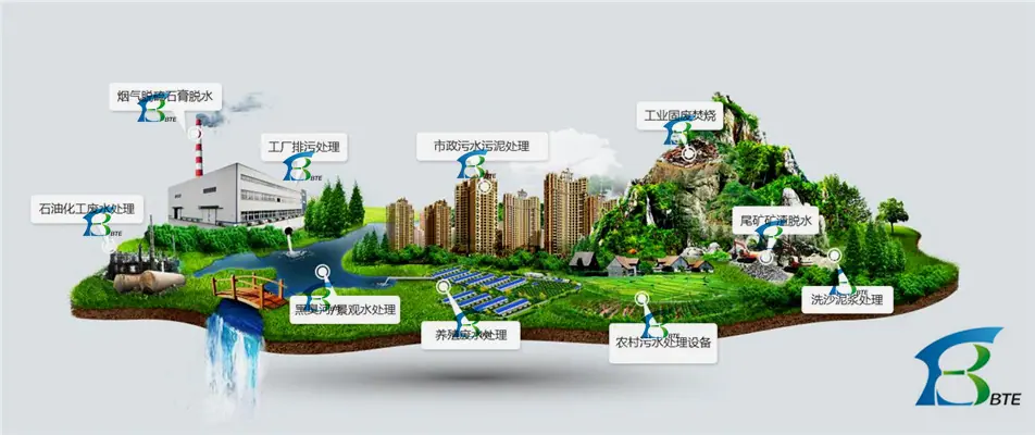应用范围_副本952