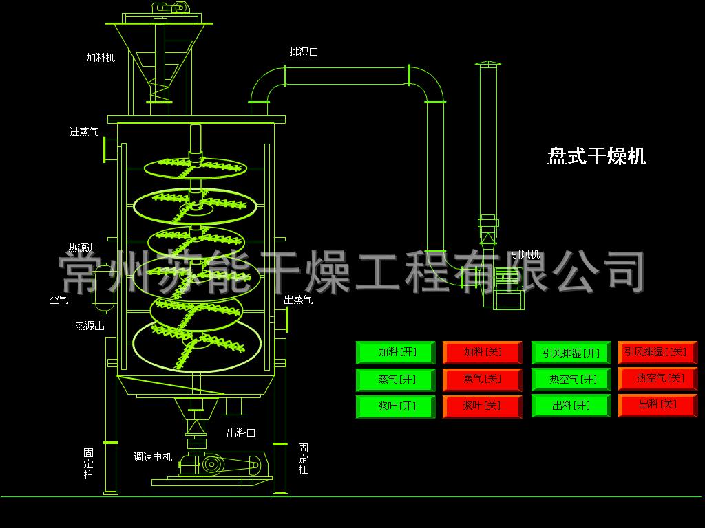 盘式干燥机