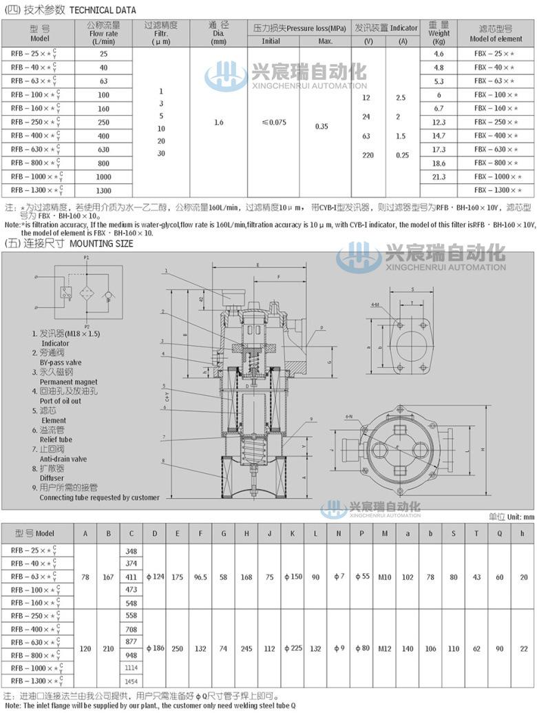 11-RFB系列直回自封式磁性回油过滤器-2.jpg