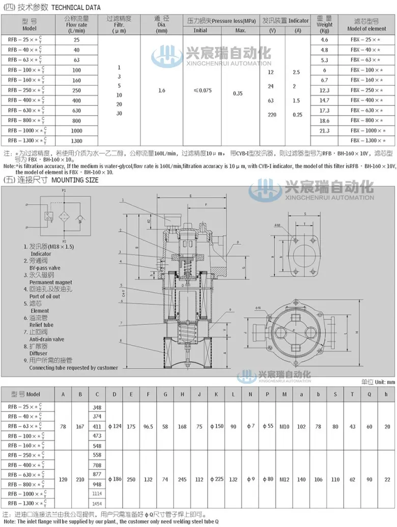 11-RFB系列直回自封式磁性回油过滤器-2.jpg