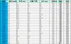 En Stock Mayorista Diámetro de Alambre 0.3-0.6mm Industrial Resorte de Compresión Alta Presión de Rebote Absorción de Choques Amortiguador Resorte de Compresión de Retorno
