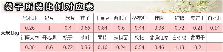 试装比例表1.jpg