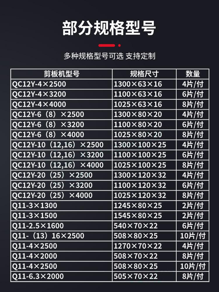 久江剪板机刀片_07.jpg