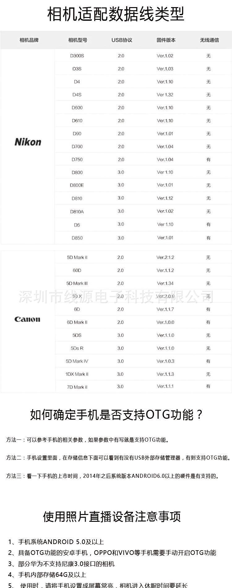 云直播线说明2 (2).jpg