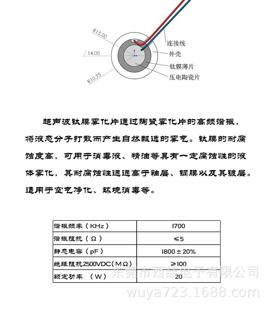 钛膜雾化片.png