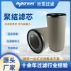 Elemento de Filtro de Separación por Coalescencia de Gas Natural Sanya Filtration Elemento de Filtro de Separación Aceite-Agua de Combustible de Aviación