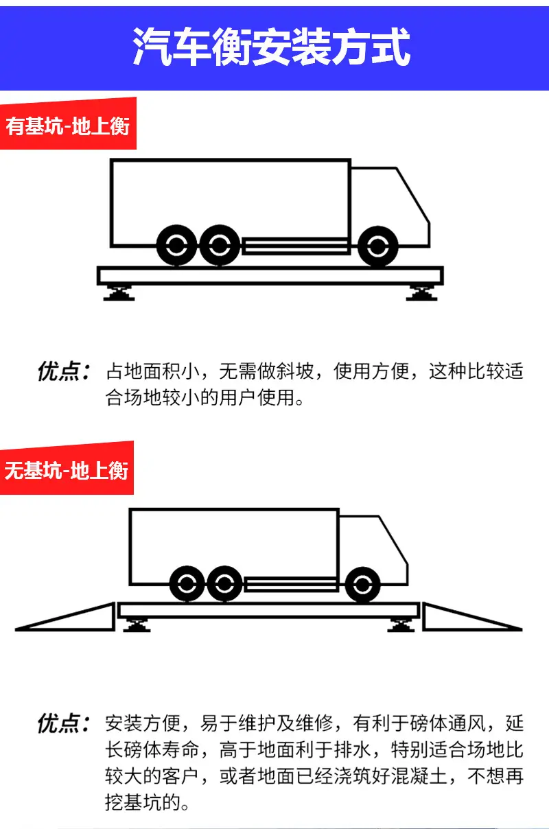 汽车衡详情图202602_09.jpg