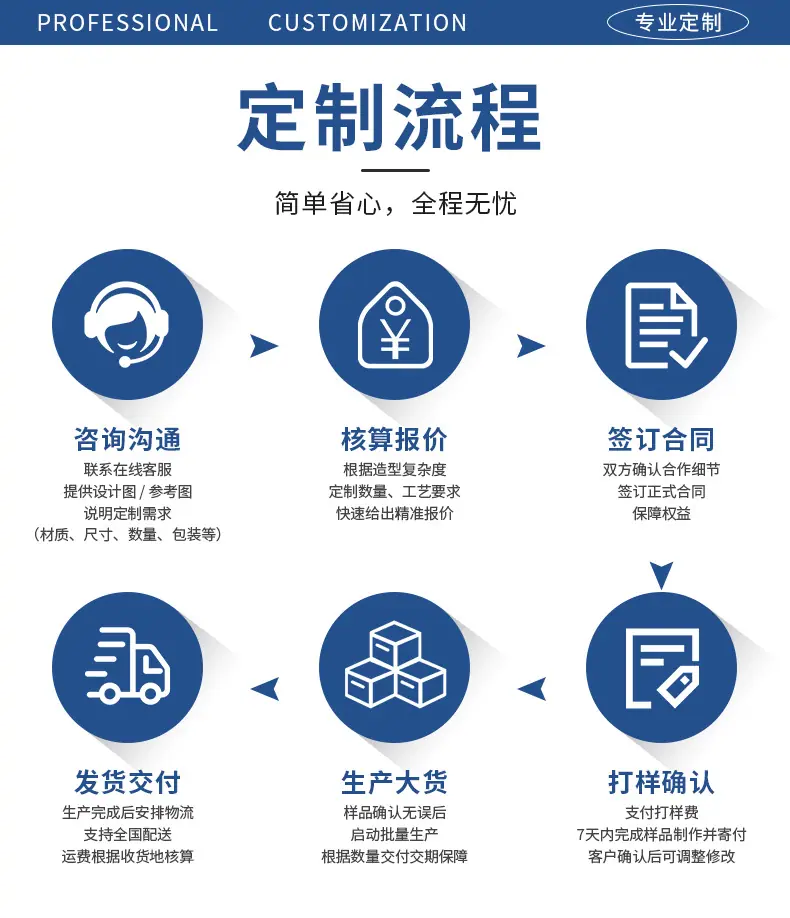 定制模板_16
